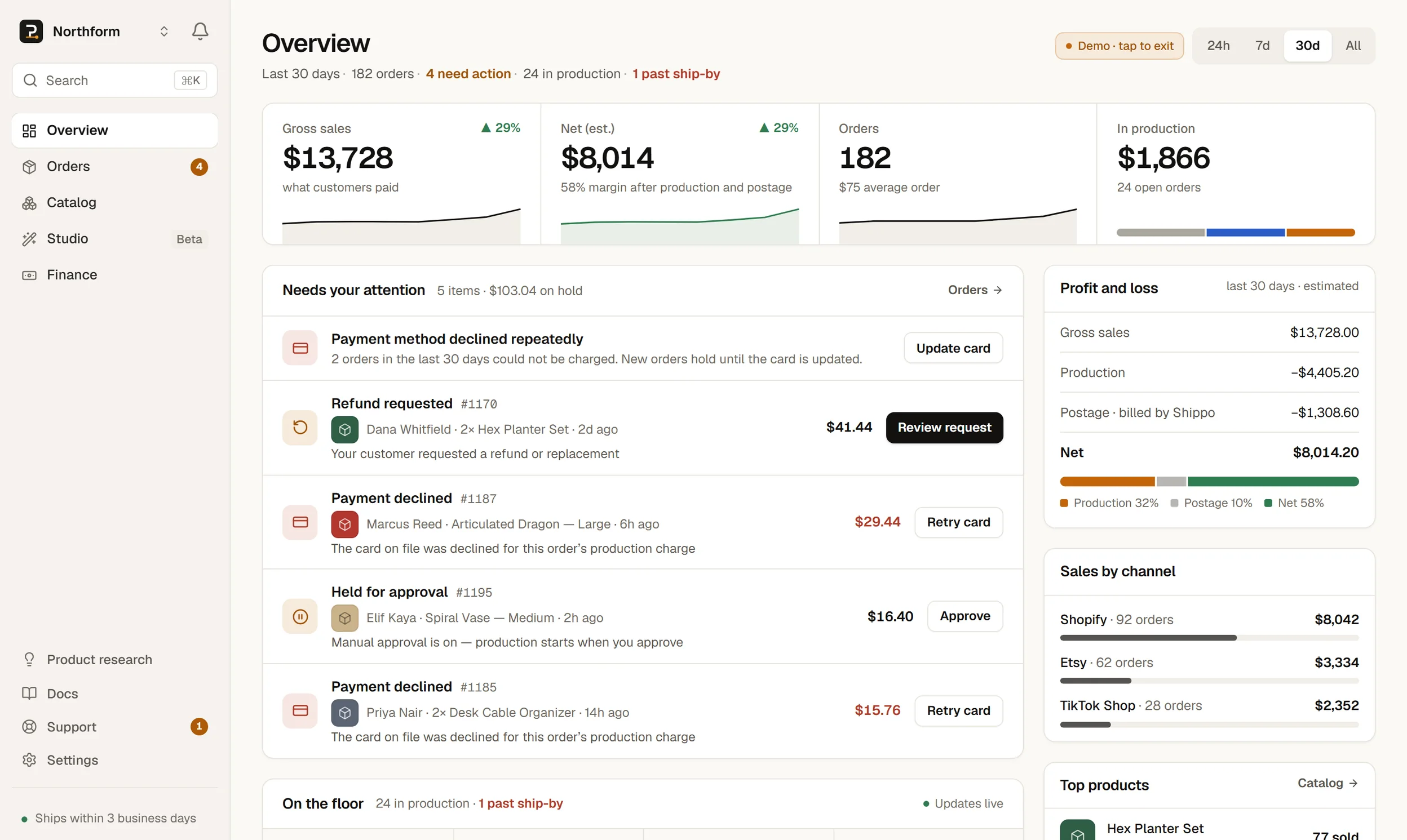 The PrintPort3D seller workspace with a demo shop loaded: revenue, net profit and orders for the last 30 days, sales by storefront, and the orders that need attention.